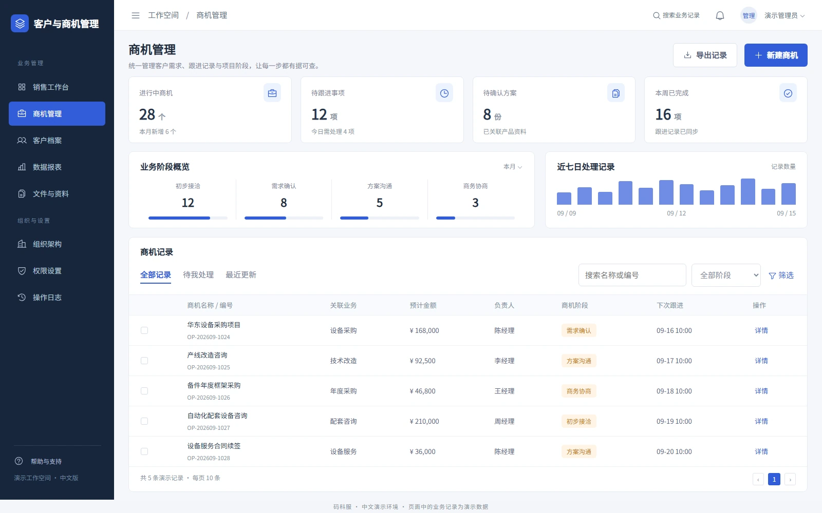 企业 CRM：把线索、商机与跟进责任放进同一流程