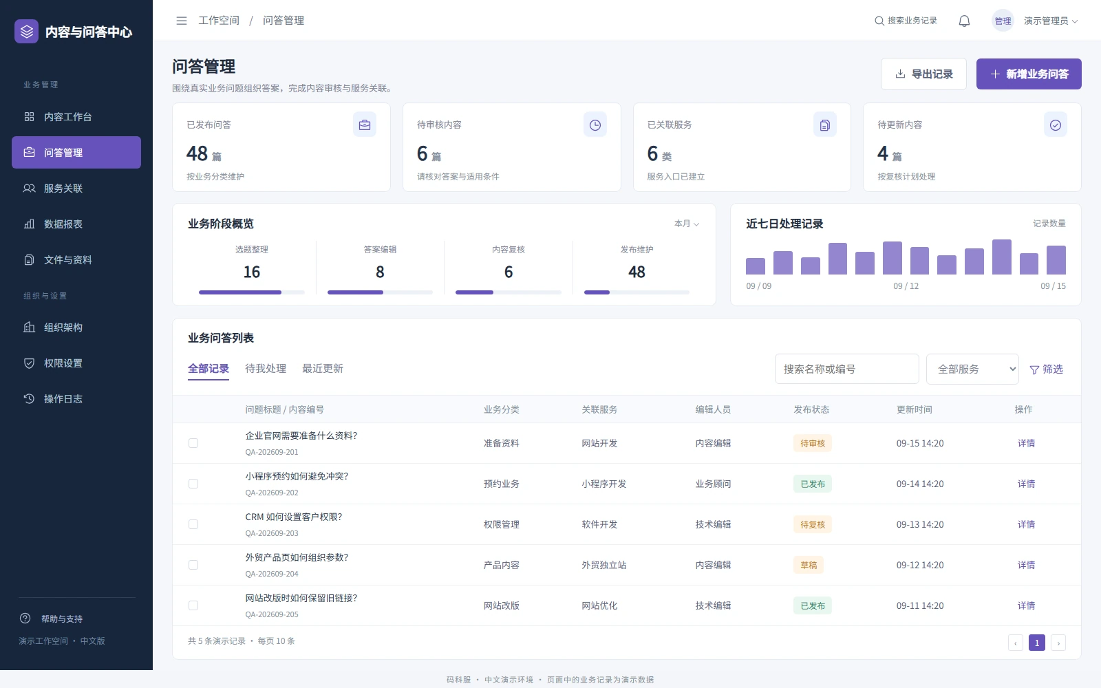 内容与 GEO 优化：把客户常问问题整理成可引用的答案