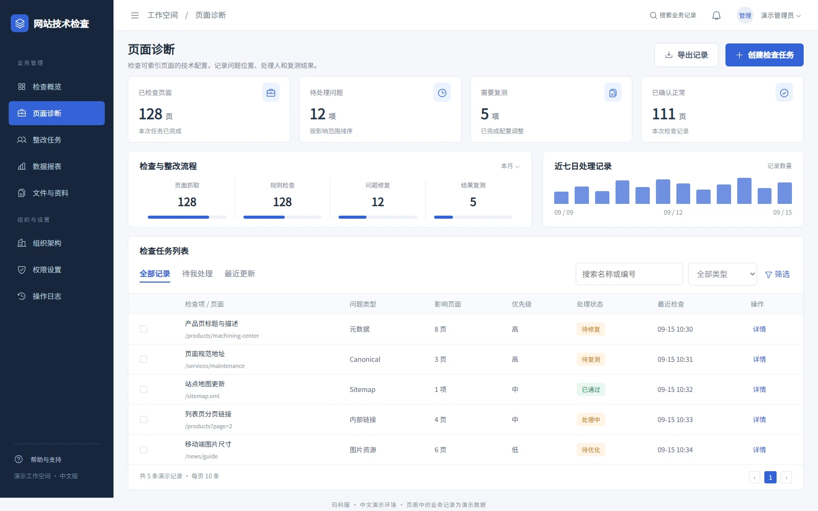企业官网技术 SEO：让后台设置与搜索抓取结果一致